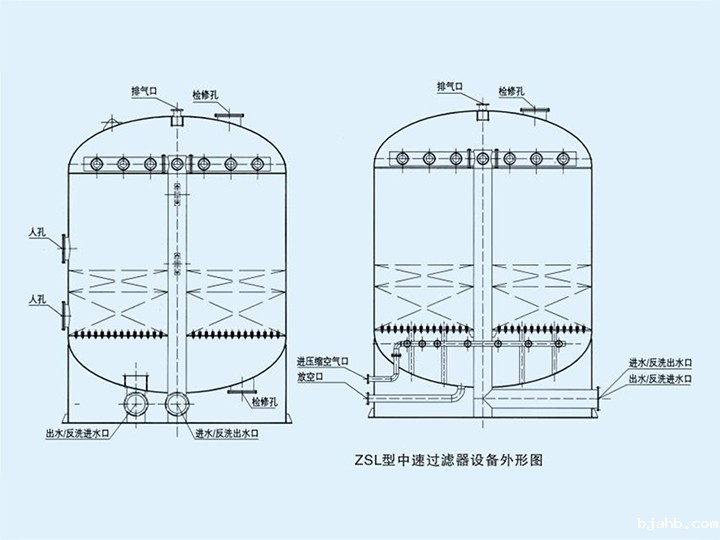 ZSL型中速过滤器